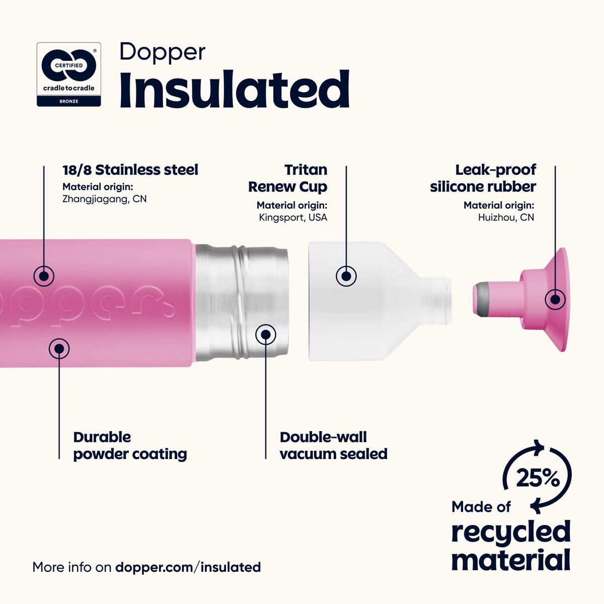 Dopper Thermosfles Pelikaan Roze 350 ml