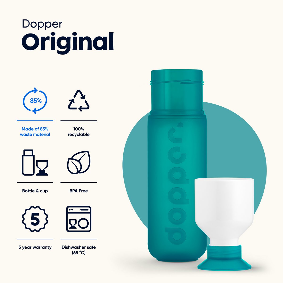 Dopper Originele Herbruikbare Waterfles Tidal Teal 450ml